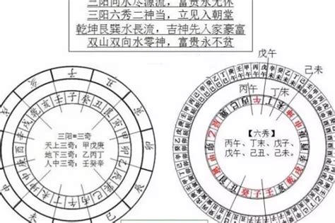 屋子漏水 风水|博经堂：家居风水，家里漏水预示着什么？